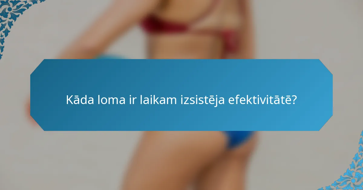 Kāda loma ir laikam izsistēja efektivitātē?